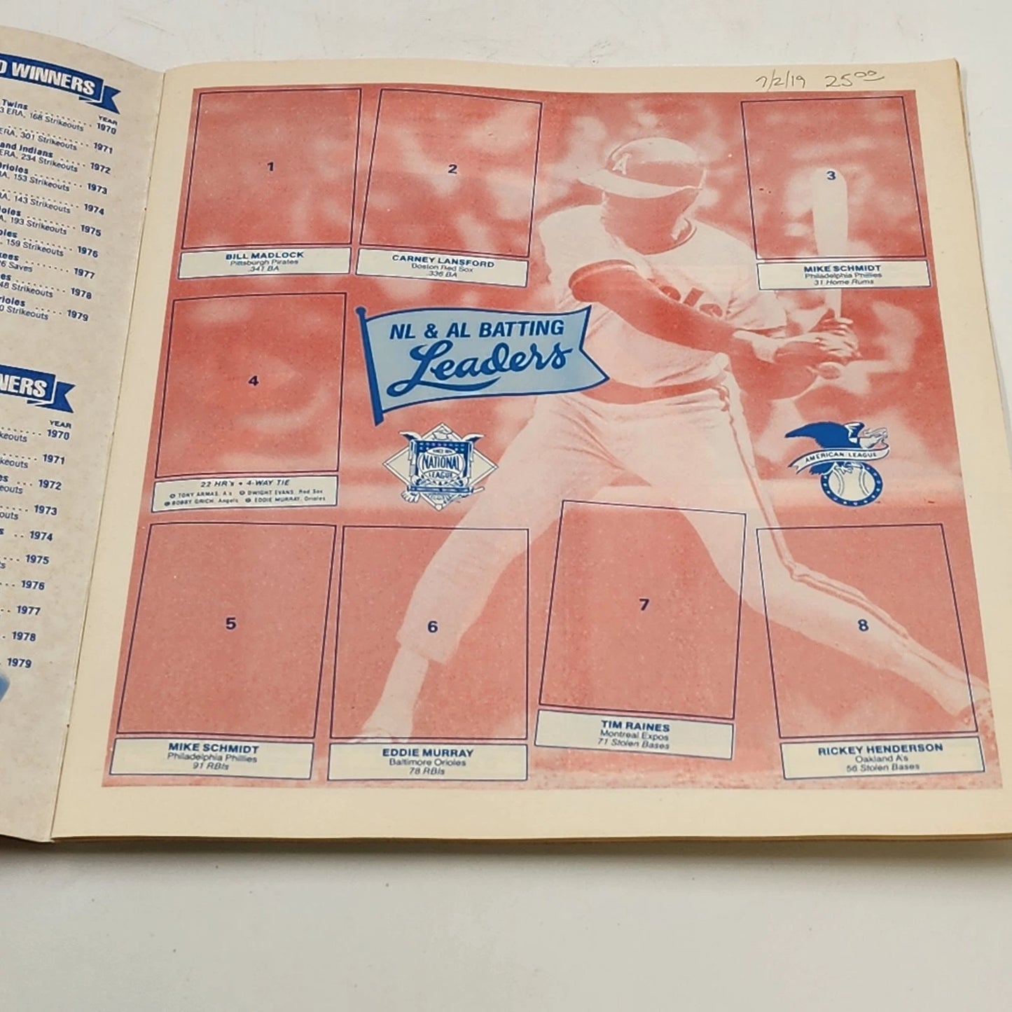1982 Topps Baseball Sticker Album Empty Never Used Gary Carter Cover Vintage